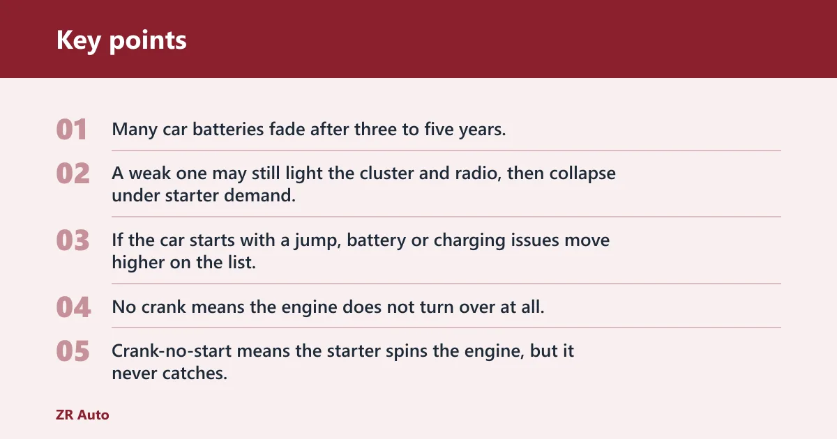 Key points: Why is my Kia Soul not starting but lights come on?
