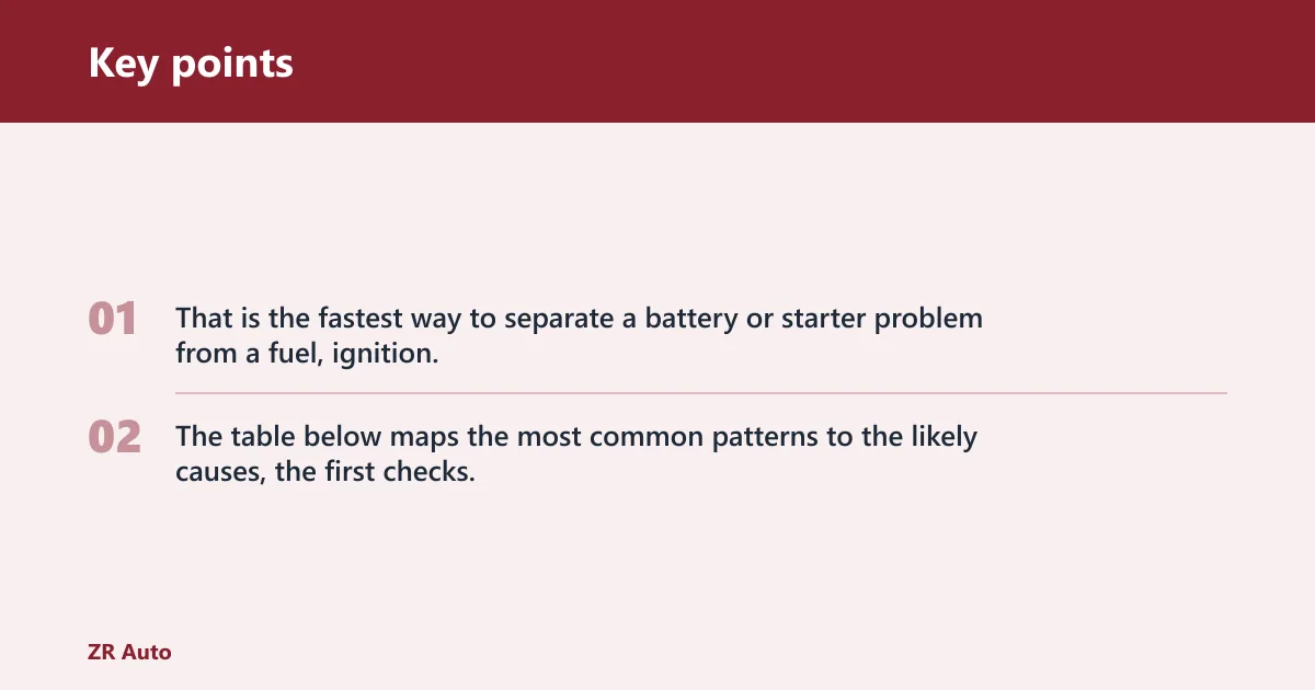 Key points: Sportage no-start triage matrix