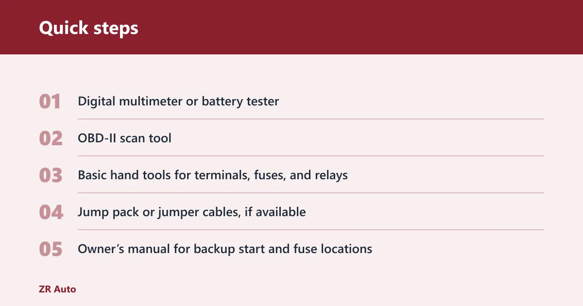 Quick steps: What to check first