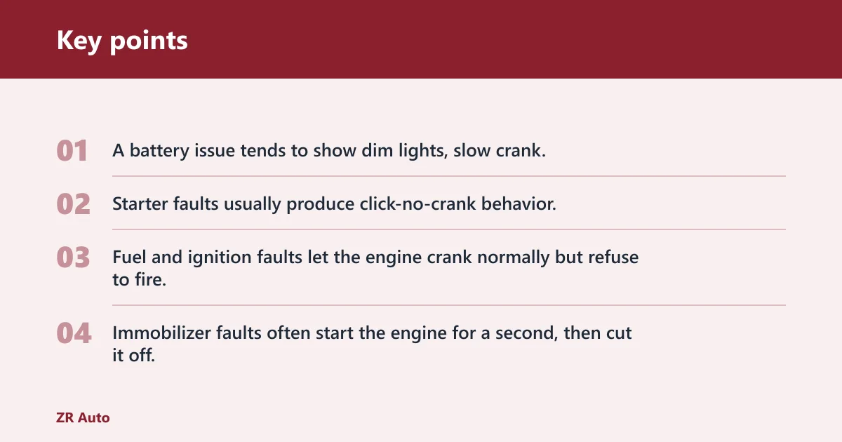 Key points: What are the most common causes of a Volkswagen Jetta not starting?